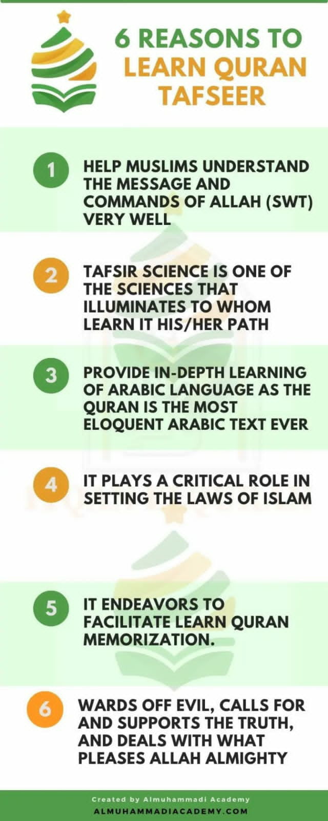 online-quran-tafseer-course-get-started-for-free