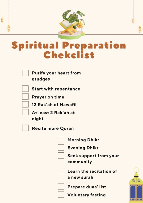 spiritual preparation checklist