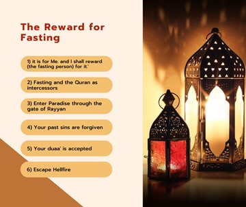 Ramadan Benefits and importance
