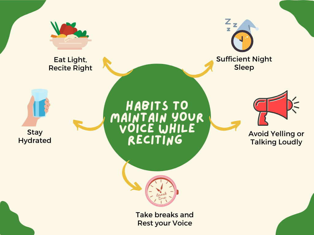 Maintain Your Voice when Reciting Quran