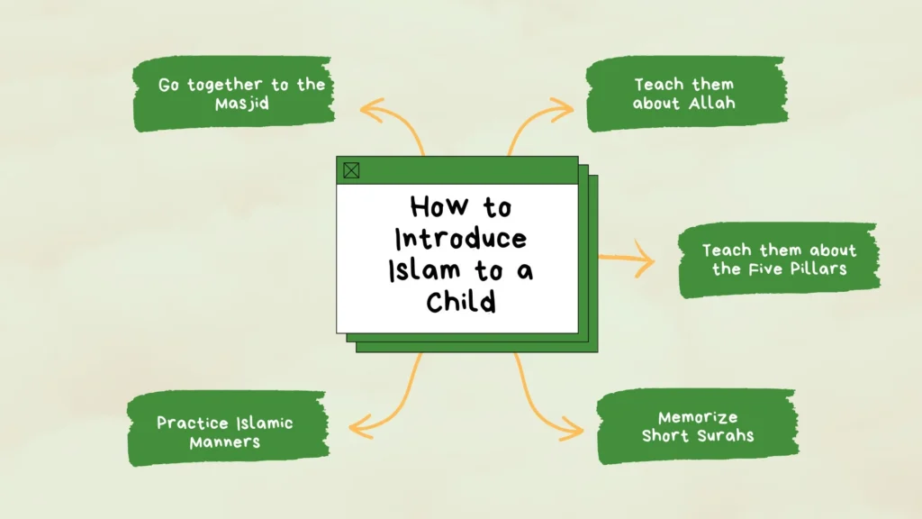 Introduce Islam to a Child