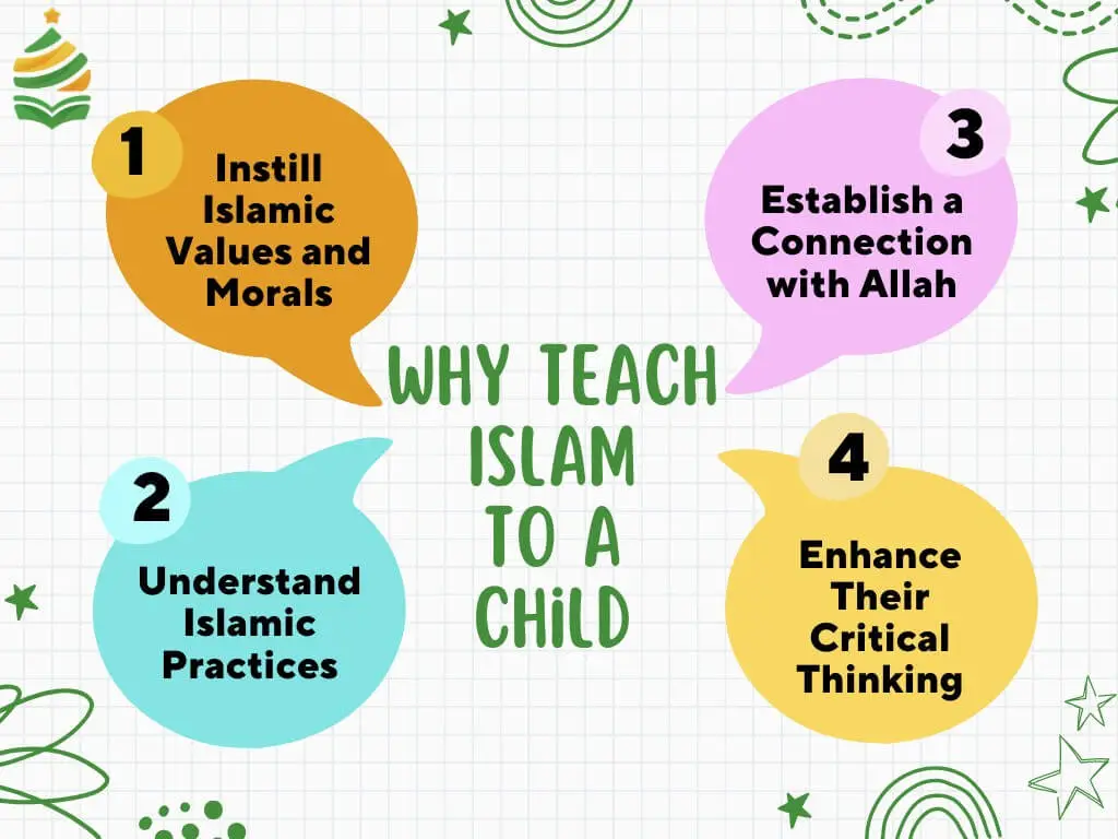 why Teach Islam to a Child