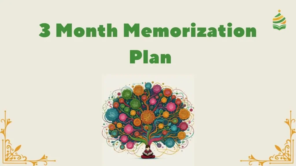 3 month quran memorization plan